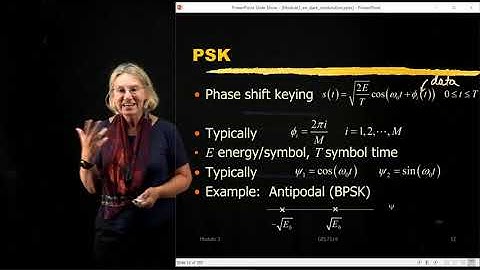 GEL7114 - Module 3.2 - Modulation formats