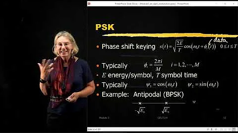 GEL7114 - Module 3.2 - Modulation formats