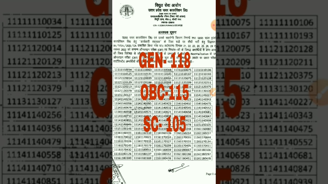 UPPCL EXECUTIVE ASSISTANT RESULTS WITH CUT-OFF OUT | 