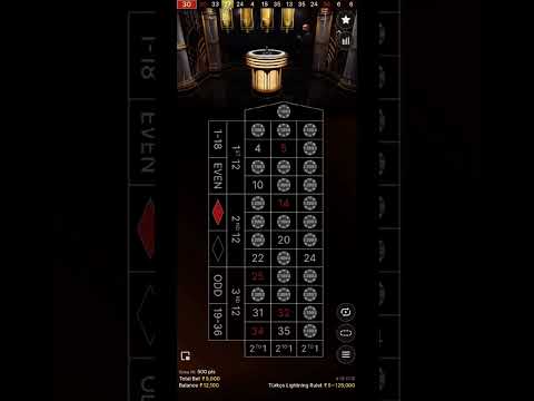 Juega en los Mejores Casinos en Línea de Guatemala | Casinos Guatemala