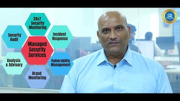 Cyber Security Operation Centre (CSoC)