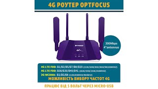 4G модем роутер Wi Fi 300Мбіт OPTFOCUS OFS SRC102 з живленням 5вольт