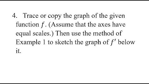 4. Trace or copy the graph of the given function f. (Assume that the axes have equal scales.) Then