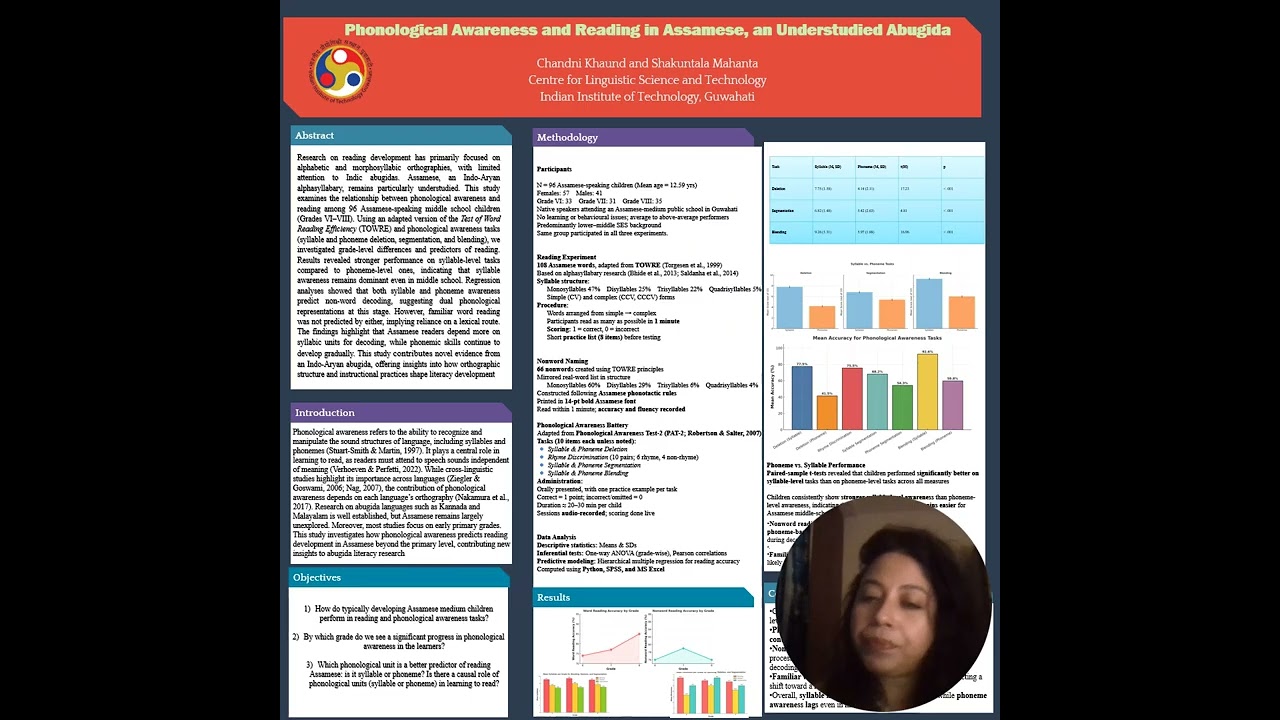 Phonological Awareness and Reading in Assamese, an Understudied Abugida