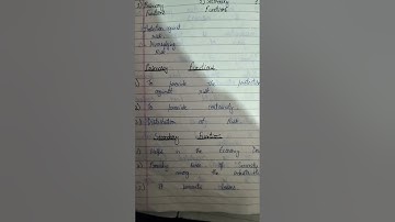 Functions of Insurance ( Insurance part 3 ) #bcom #commerce #mcom #mba #bba #LU #management #aktu