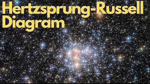 The Hertzsprung-Russell Diagram: Star Classification Explained