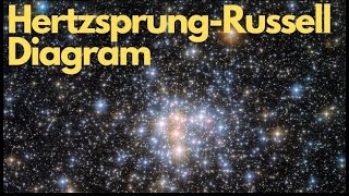 The Hertzsprung-Russell Diagram: Star Classification Explained