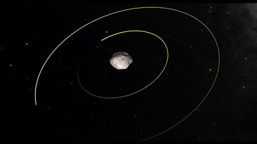 Science Today - Asteroid Moons | California Academy of Sciences