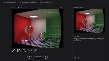 TU Wien Rendering #14 - Global Illumination Benefits