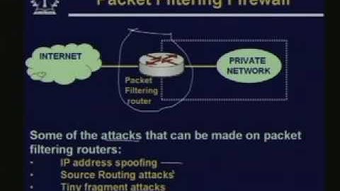 Lecture - 31 Intranet, Extranet,Firewall