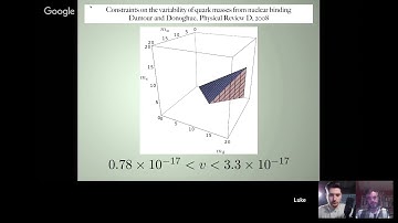 Fine tuning discussion with Luke Barnes
