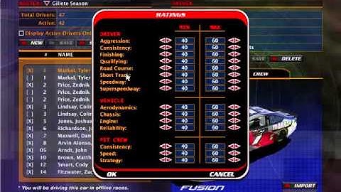 NR2003 Gillette Cup Series S2 RATINGS