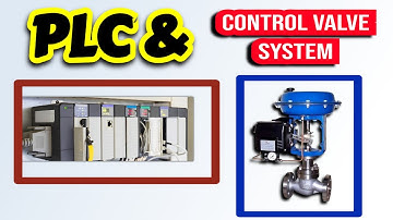 Control Valve controlling from PLC scada and PID controller| Industrial Automation