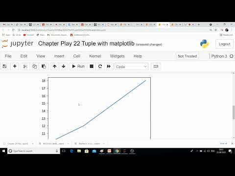 Chapter 22 :Tuple with matplotlib in Python full course