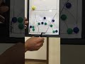 【ハンドボール】ポジションチェンジの考え方