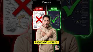 This Free AI Turns Your Messy NotesInto a Perfect Mind Map 🤯 #shorts #usaviral #usashorts