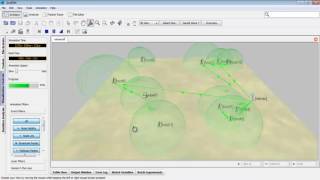 Wimax wifi projects