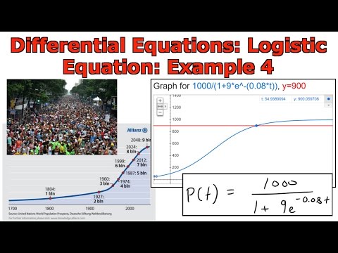 Differential Equations: Population