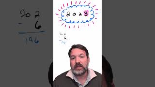 2023: New Year, New Primality Testing…