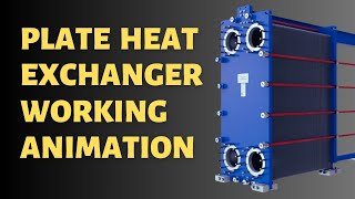 plate heat exchanger working animation