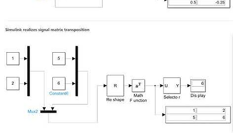 Simulink realizes signal matrix integration, inversion, transposition, decomposition