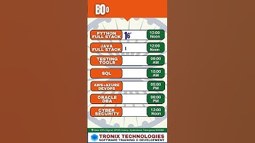 Best Software Training in Hyderabad - KPHB || Python Training in Hyderabad || Java Training in KPHB