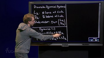 Discrete dynamical systems - introduction