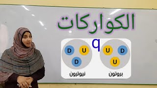 الحصه (٢٢) الكواركات الكيمياء النوويه الصف الاول الثانوى ا/ مريم صالح