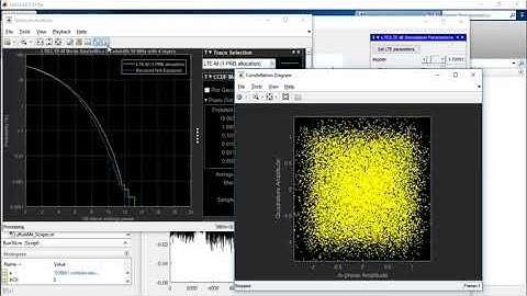 5G Simulator Projects | 5G Simulator Thesis | 5G Simulator Projects Code