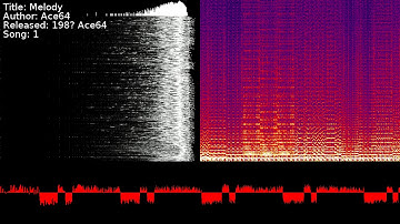 Ace64 - Melody | Song 1 [#C64] [#SID]