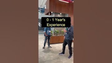 Accenture is Hiring | Associate Software Engineer | Apply Before the Link Expire | #accenture