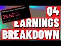 Why HIMS is DOWN 28% [Q4 Earnings Breakdown]
