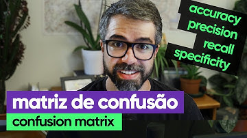 Matriz de Confusão | Explicação e exemplos práticos