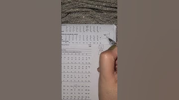 How you select a pattern size to make pants. #sewing101 #sewinghacks #sewing #sewingproject
