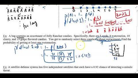 4.3 Complements, Conditional Probability