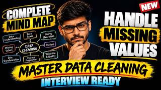 Handling Missing Values in Python Pandas | ML Data Preprocessing Masterclass | Interview Ready