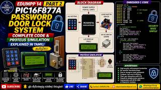 EDUMPP 14 Part 2 PIC16F877A Password Door Lock System  Complete Code & Proteus Simulation Explained