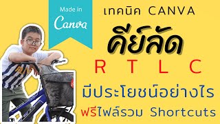 เก่ง Canva และสั่งงานได้อย่างรวดเร็วด้วย Shortcut พร้อมฟรีไฟล์คำสั่ง Shortcut รองรับ Windows และ Mac