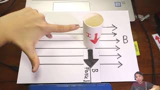 20.2a Force on Conductor F=BIL sin θ | A2 Magnetic Fields | Cambridge A Level 9702 Physics