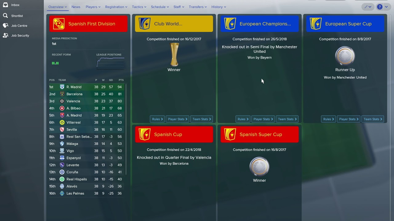 FM18 Experiment- Messi at Madrid, Ronaldo at Barcelona?!! Football Manager 2018