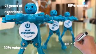 Peak Performers Overview - Kathi Workman