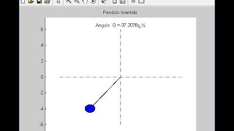 Animacion simple de un pendulo con Maltlab