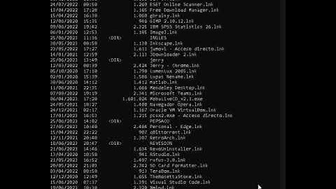 Crear, eliminar y renombrar una carpeta desde CMD