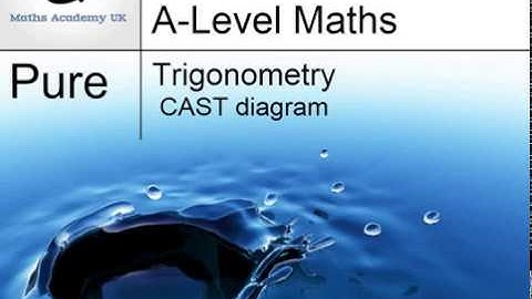 The CAST diagram - part 2