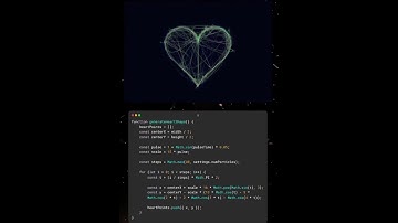 Heart Animation using css ❤️ #coding #css #shorts