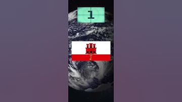 Guess the flag of Europe(Difficulty: Impossible)