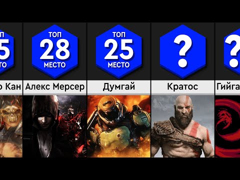 Самые Сильные Игровые Персонажи
