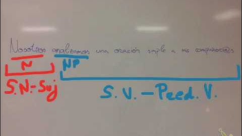 Análisis sintáctico de una oración simple.