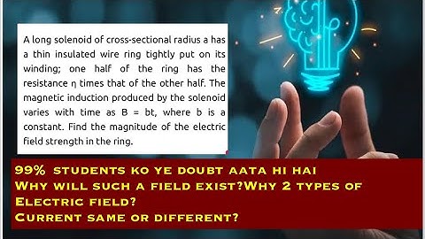 Irodov problem 3.310 || NTA Abhyas Q. A long solenoid of cross-sectional radius a has a thin insulat