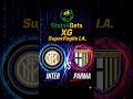 Consigli #SerieA #XGcalcio #Schedine #Stats4Bets #InterParma
